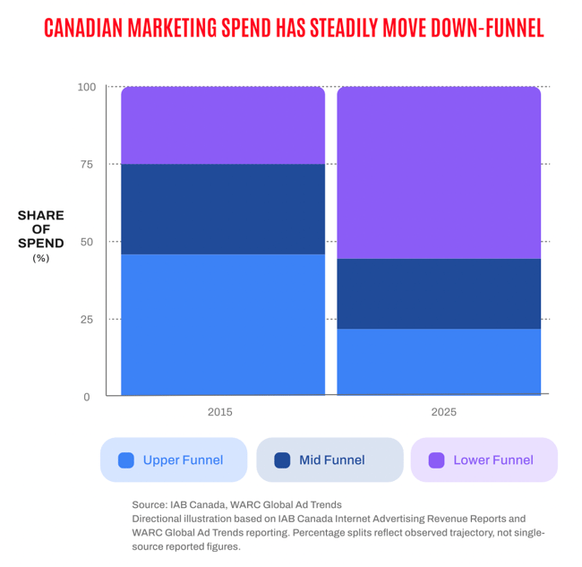 Screen Shot 2026-03-05 at 11.29.14 AM