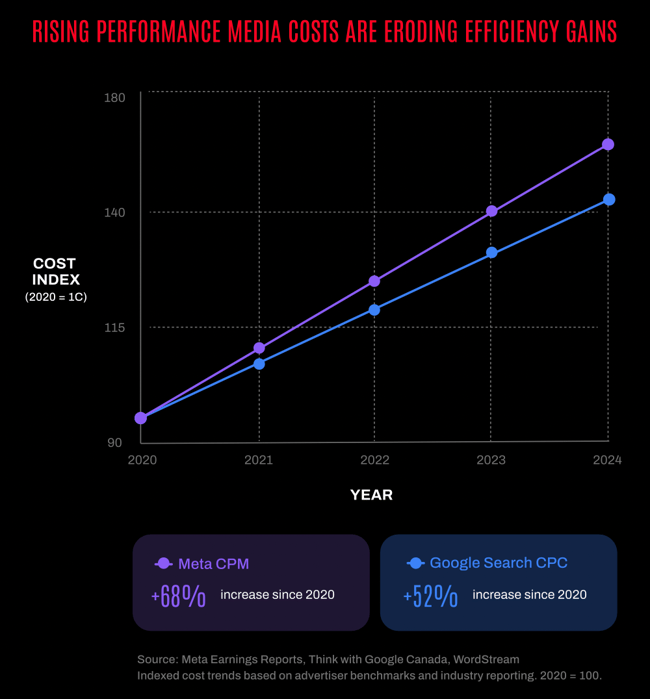 Screen Shot 2026-03-05 at 11.29.47 AM