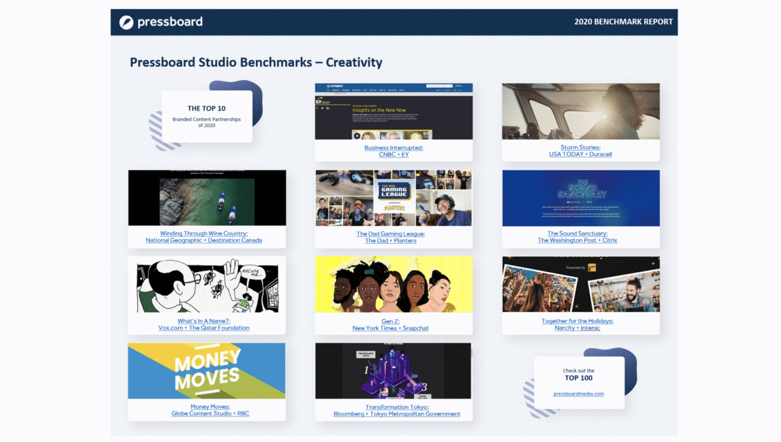 Pressboard-Creativity