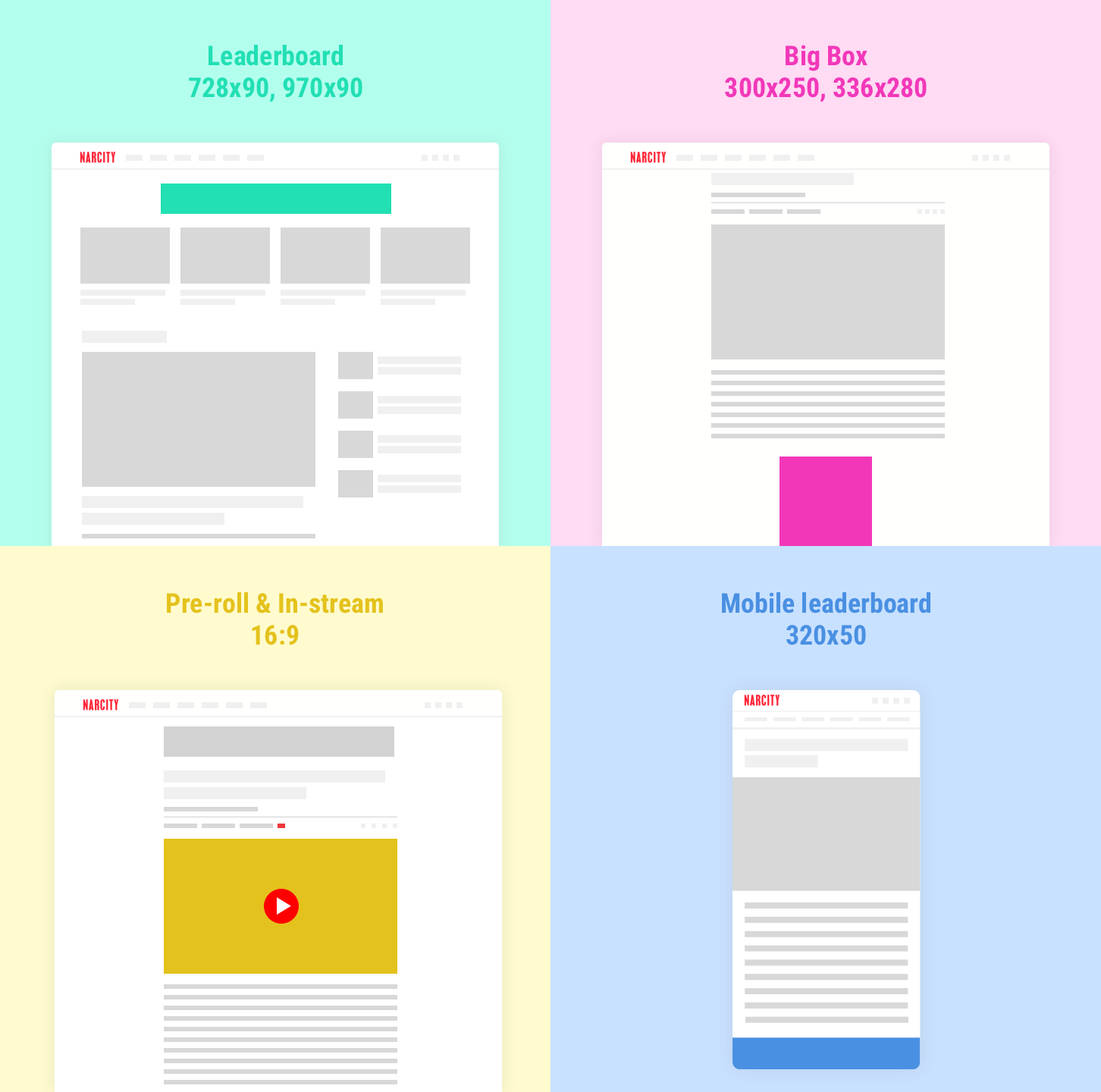 Programmatic