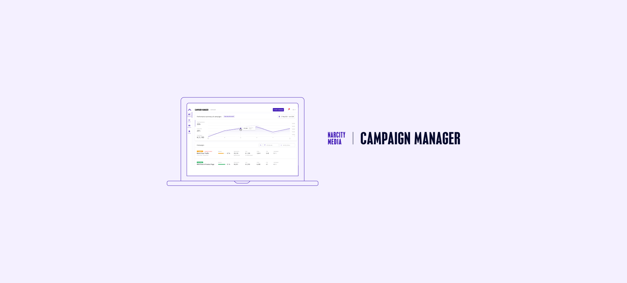 Self-Serve Ad Platform 'Narcity Campaign Manager' (NCM) Officially Launches